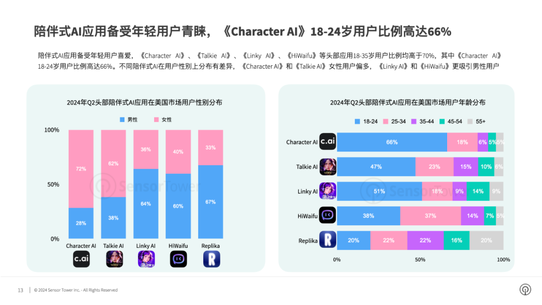 AI随拍创作收益全解析：涵盖多平台赚钱模式与技巧