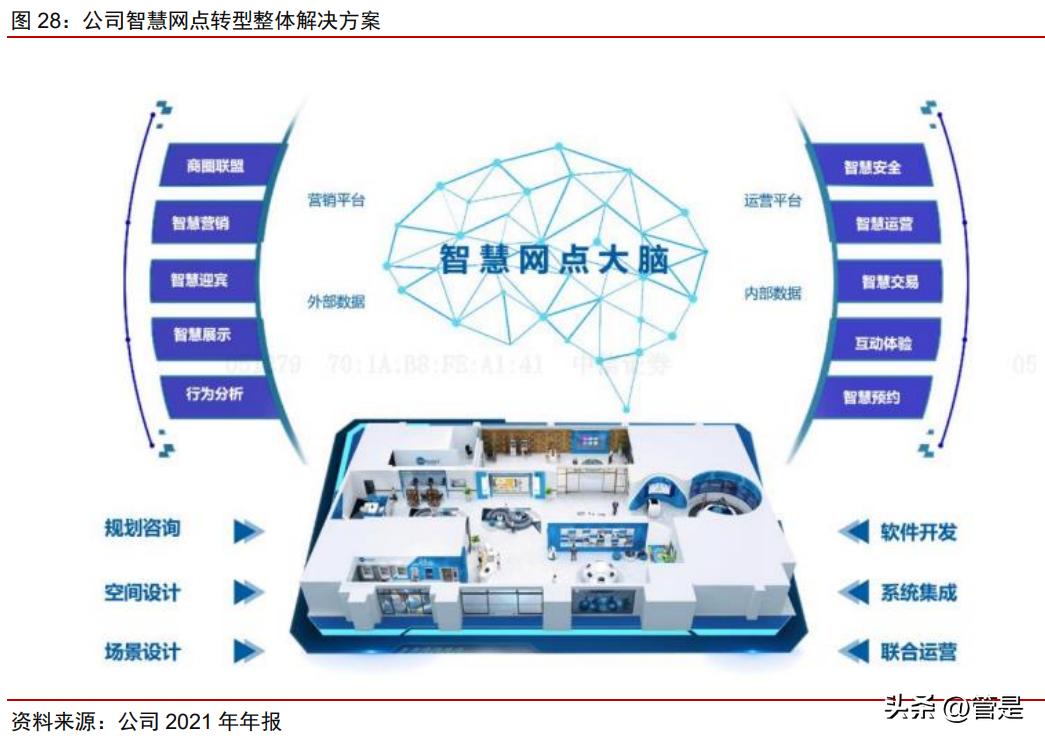 AI技术驱动的数据生成与资讯分析报告