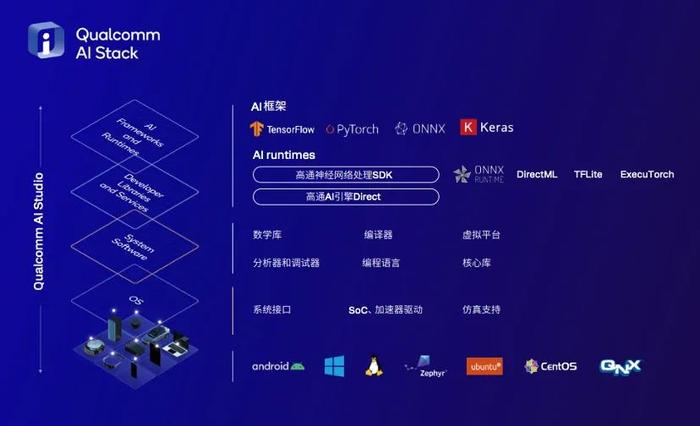 全面解析：AI软件的英文全称及其相关应用和领域