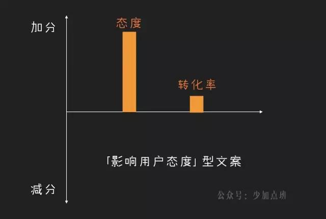 全面解析：文案网站推荐及如何选择最合适的平台