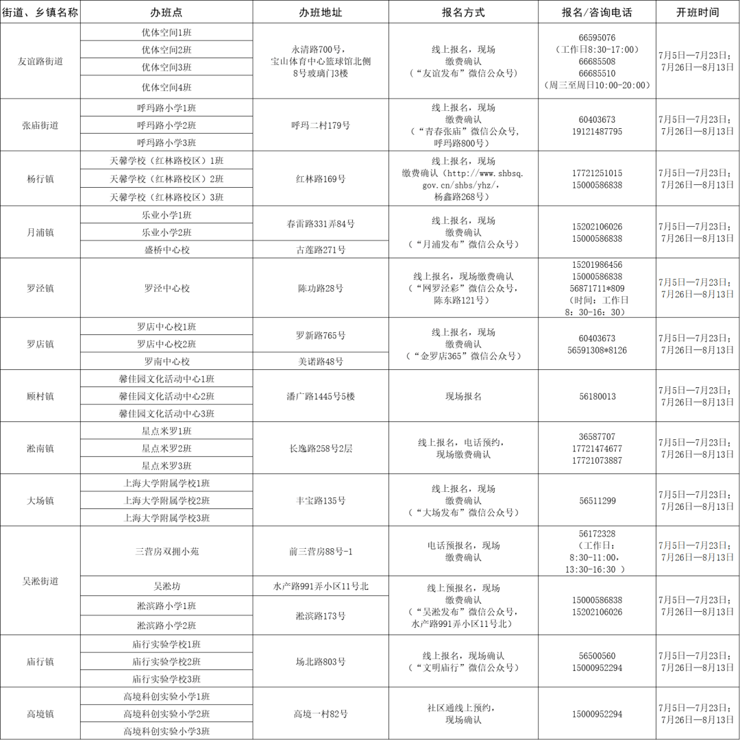 AI取代的行业列表及AI无法取代的几个行业