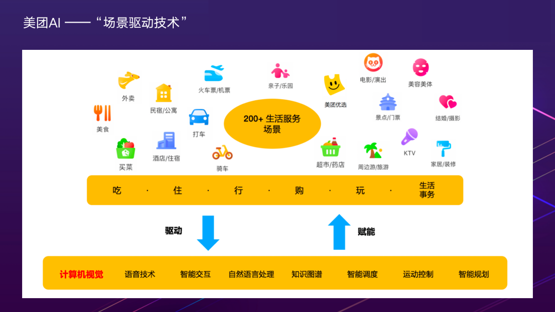 创新 内容生成 AI技术nn新创新AI技术驱动的内容生成神器