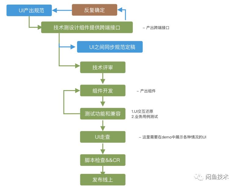 ai人工智能脚本软件有哪些