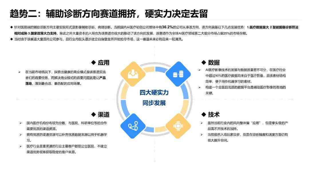 全面解析AI医疗文案写作技巧：从需求分析到优化策略