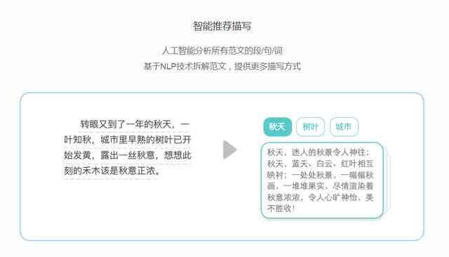 探索AI技术：一键生成详尽解说文案，全方位解决用户创作与搜索需求难题