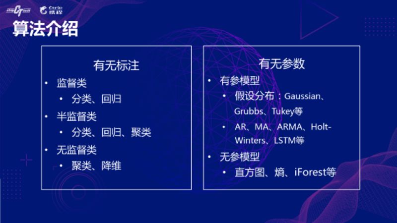 探索AI在歌词创作中的应用：从基础概念到实际操作