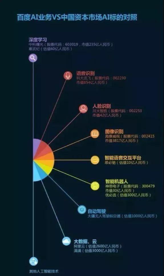 AI语音识别原理讲解：100字深度剖析与要点解读