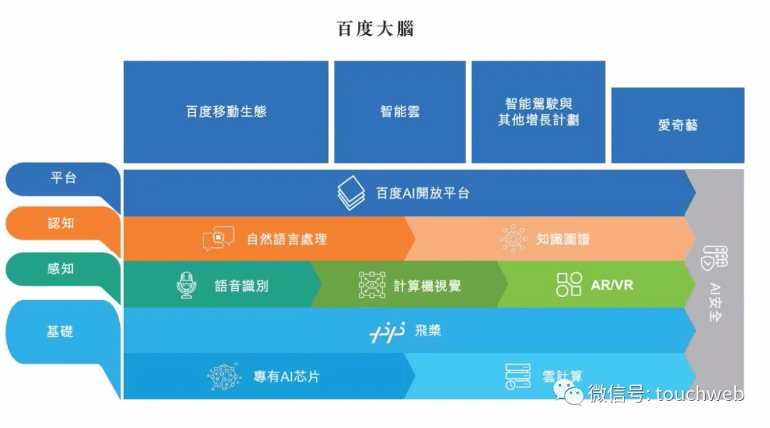 AI语音识别原理讲解：100字深度剖析与要点解读