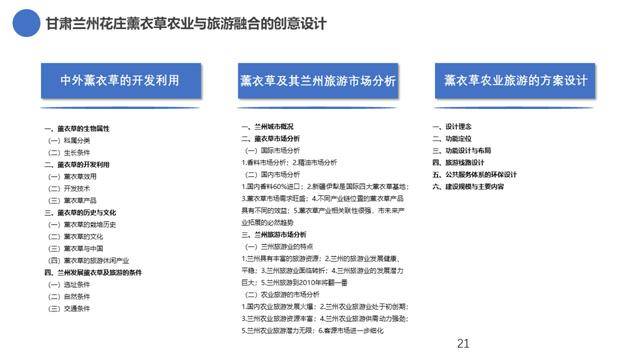 全面解析文创设计项目：实例分析与方案制定指南