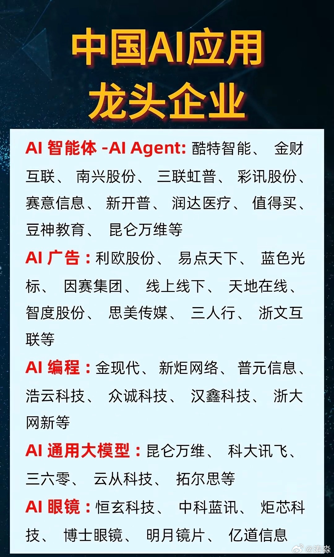 AI内容创作龙头股票及AI概念龙头股票全面解析