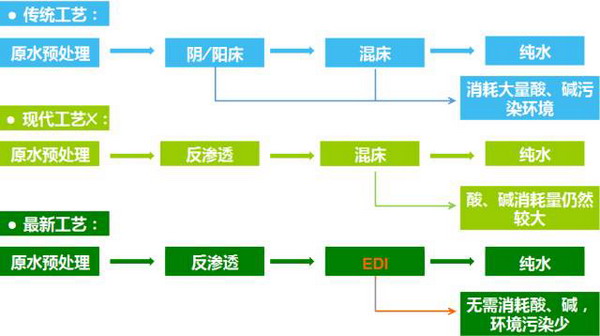 全面解析姿态识别技术：发展历程、应用领域及未来趋势