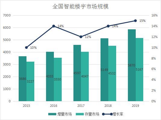 全面解析姿态识别技术：发展历程、应用领域及未来趋势