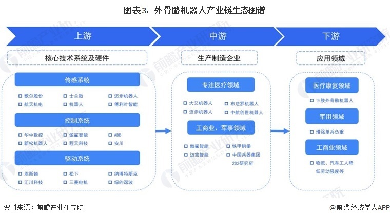 全面解析姿态识别技术：发展历程、应用领域及未来趋势