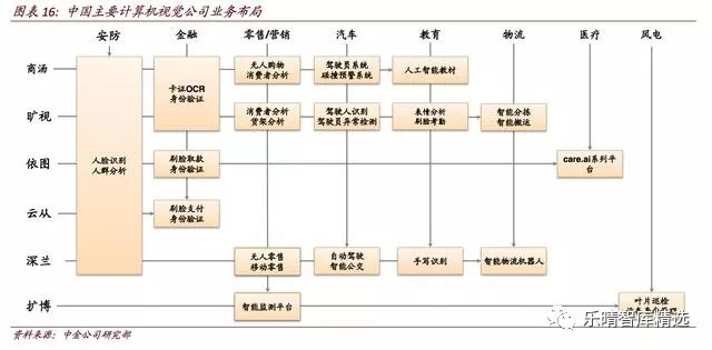 人工智能姿态识别：算法对比、视觉识别与技术原理探讨