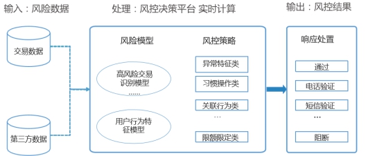 全面解析姿态识别与动作识别：技术原理、应用领域及发展趋势