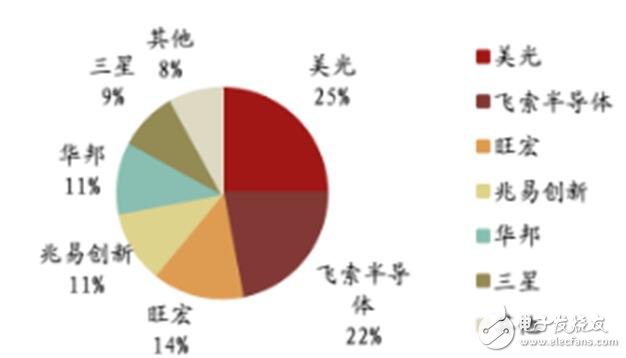 全面解析姿态识别与动作识别：技术原理、应用领域及发展趋势