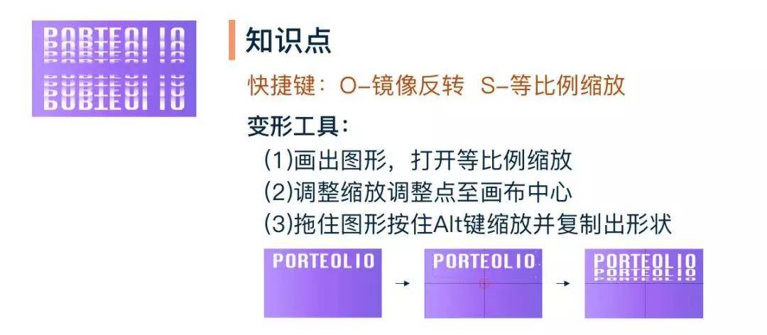 如何高效用AI写文案：软件、技巧及方法综述