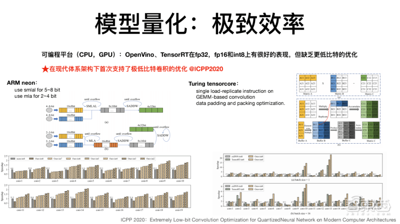 如何高效用AI写文案：软件、技巧及方法综述