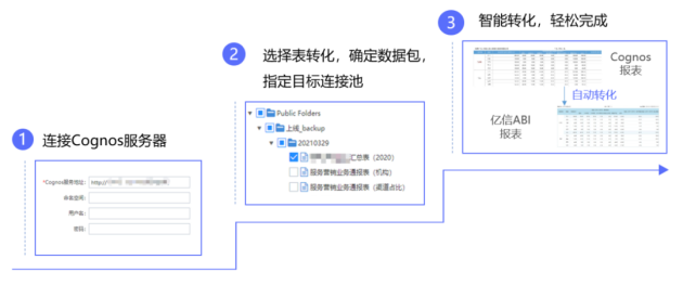 小米AI创作工具是否支持魔法消除功能及其替代方案解析