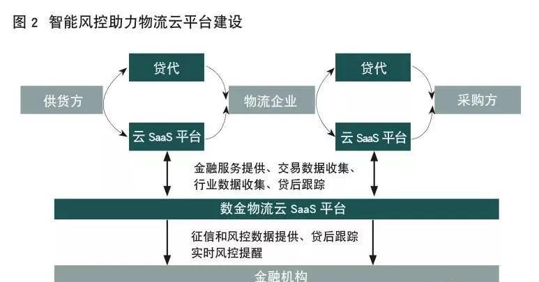 AI写作原理：避免重复与算法详解