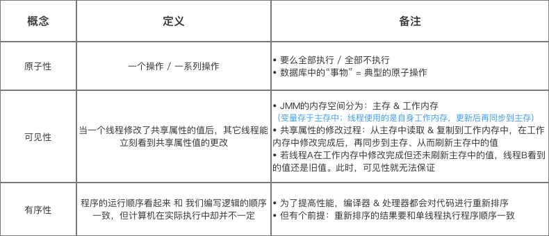 全面指南：如何使用AI技术高效批量修改文字内容