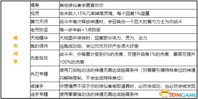 全面指南：如何使用AI技术高效批量修改文字内容