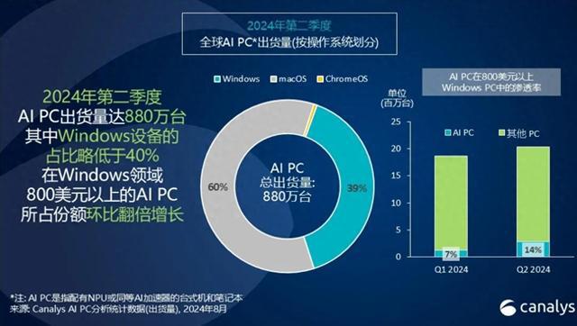 全面解析AI写作小程序：从到电脑端使用指南