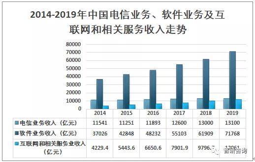 软文行业现状与价位分析：类型、基本概况及适用范围解析