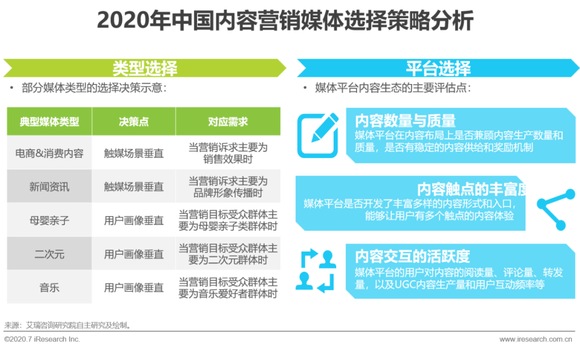 高效内容营销利器：一站式软文发布平台