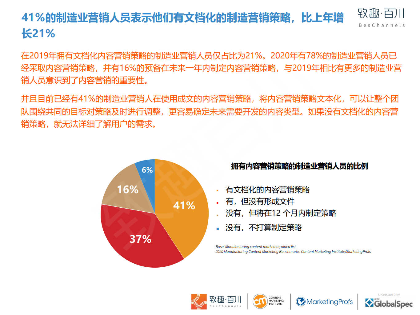 高效内容营销利器：一站式软文发布平台