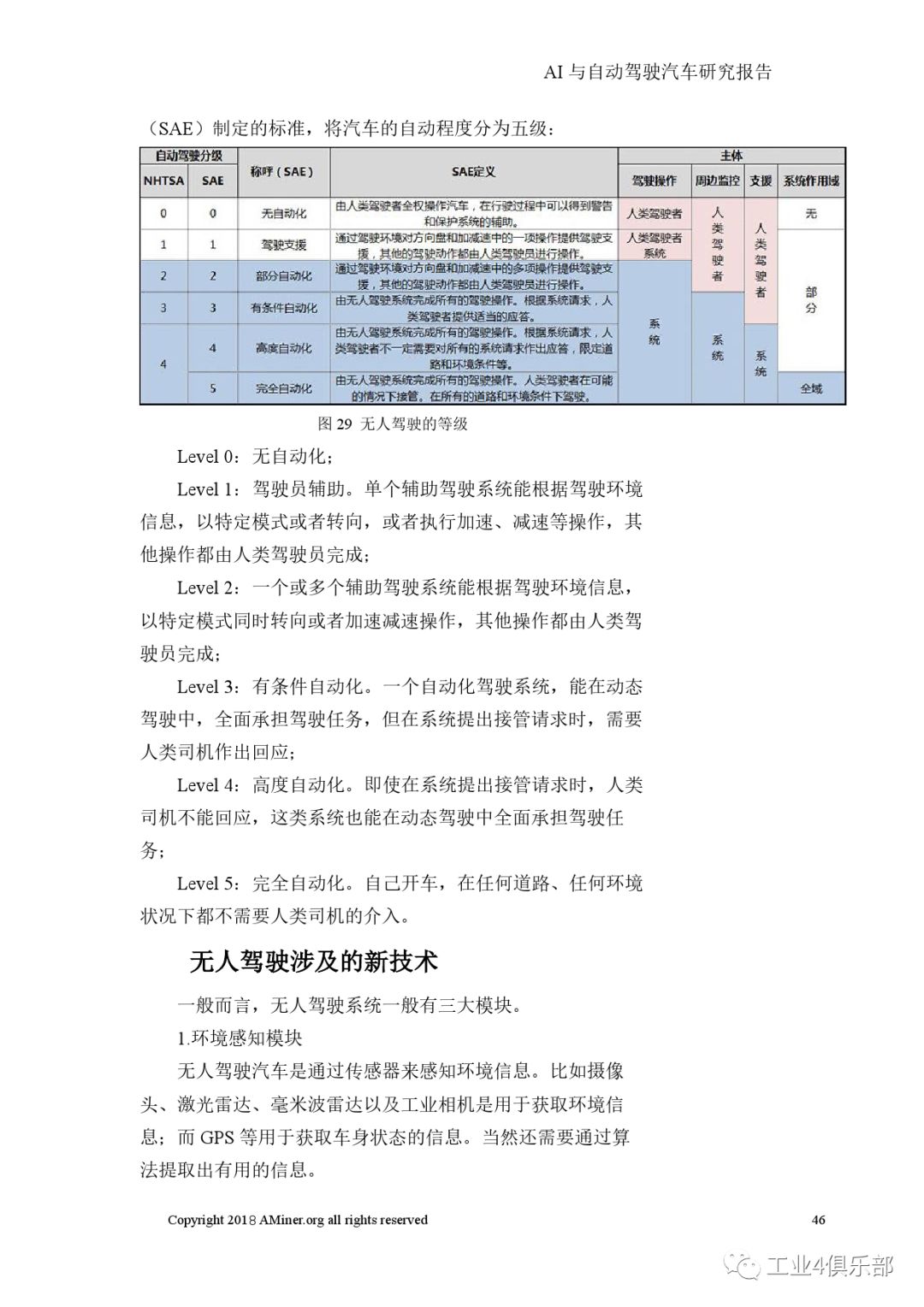 AI智能化系统报告总结与撰写指南