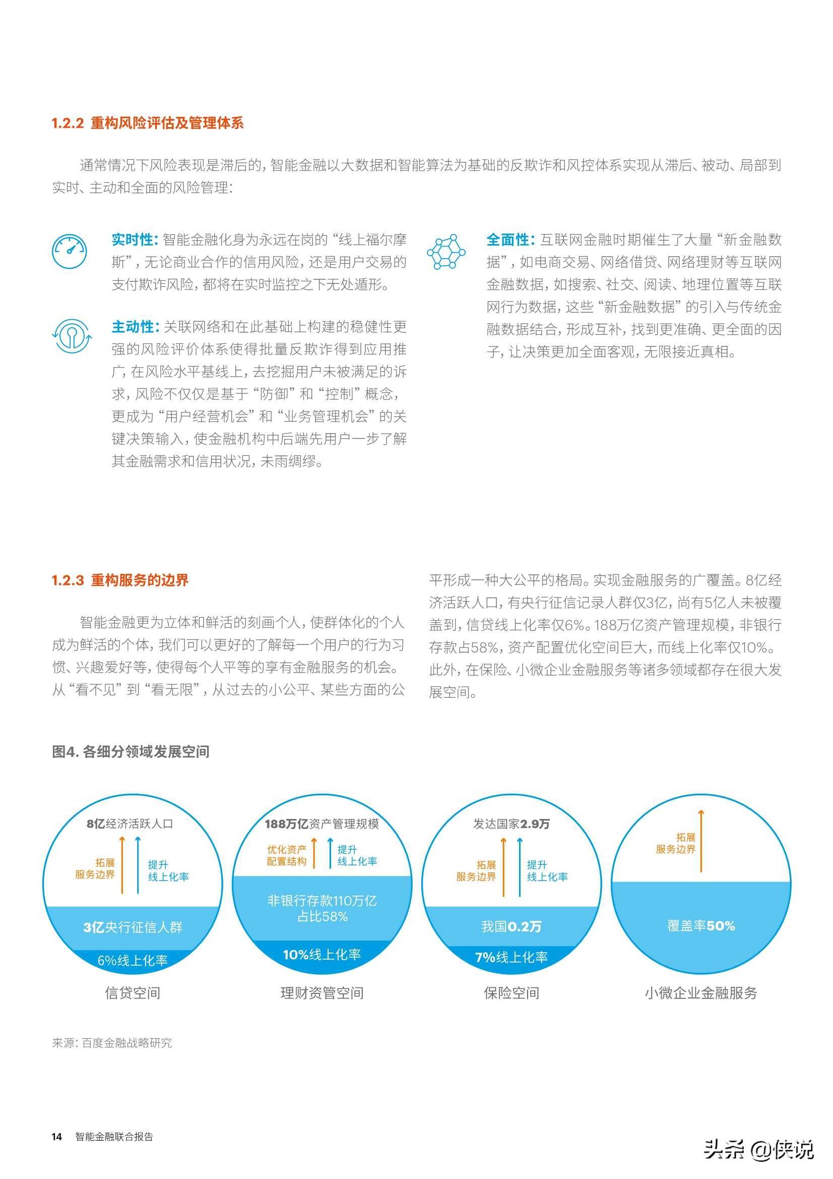 AI智能化系统报告总结与撰写指南