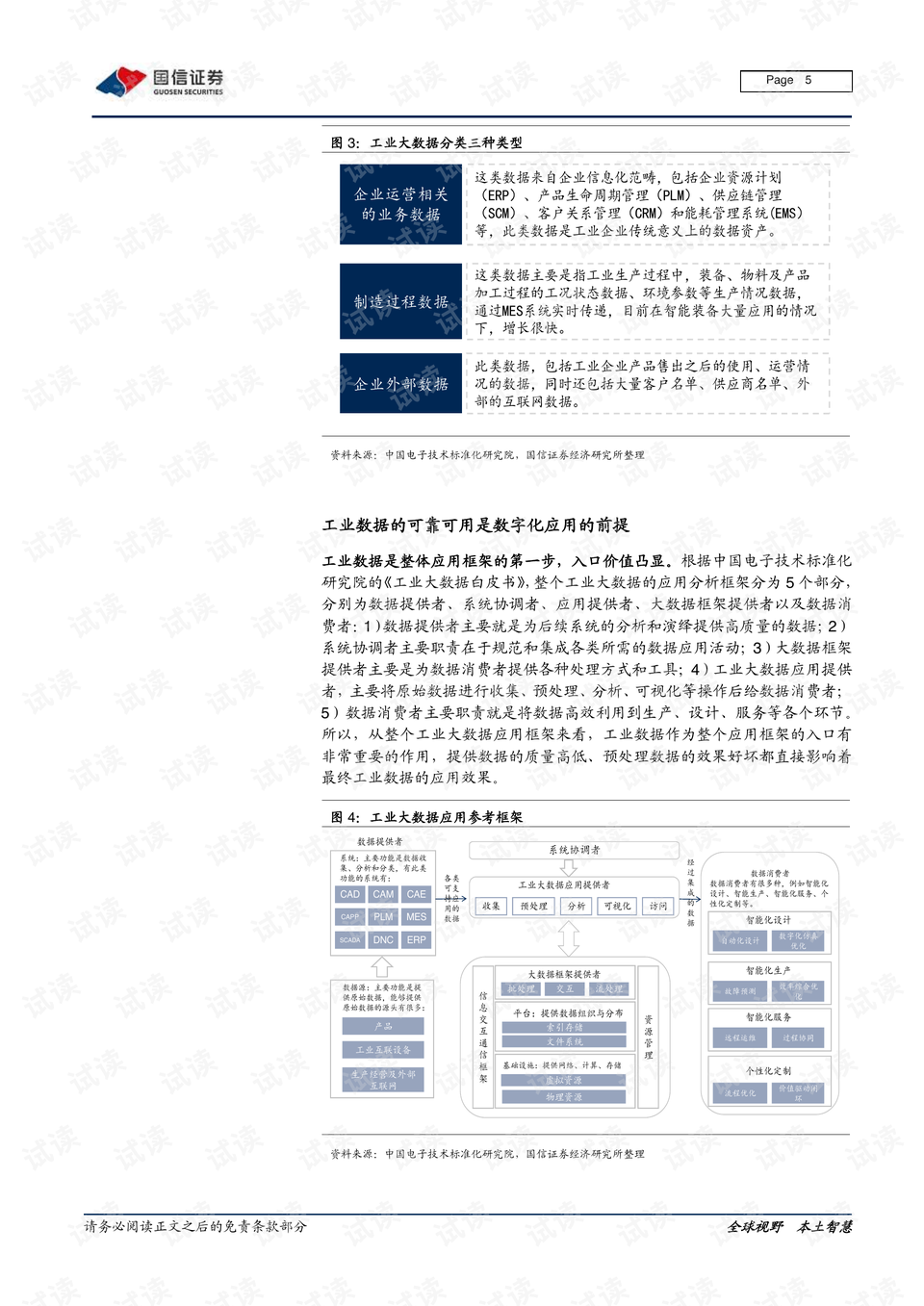 AI智能化系统报告总结与撰写指南