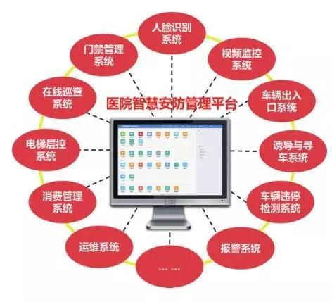 全面解析海康威视AI平台：功能、应用及解决方案