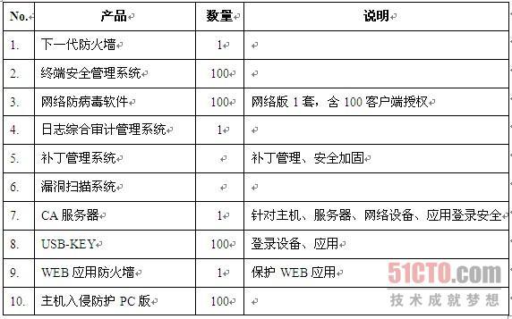 全方位创意脚本生成神器：解决内容创作与脚本设计所有难题