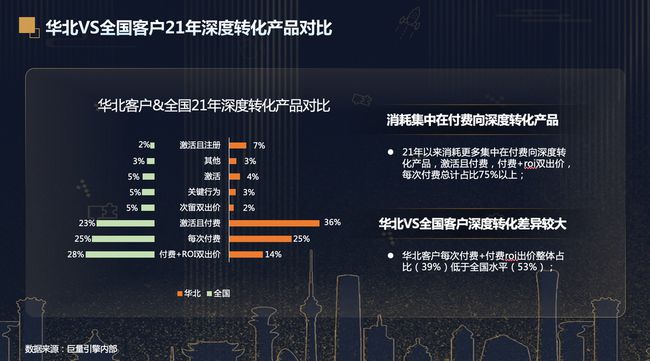 巨量引擎ai写脚本教程