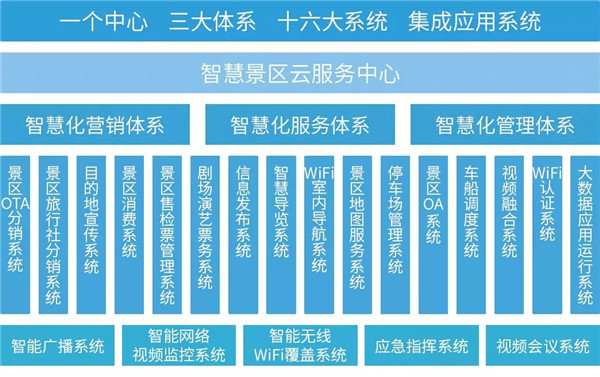 探索文旅AI创作的无限可能：全面解析与应用实例