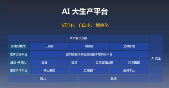 AI大师版与个人版功能、价格及适用场景全方位对比解析