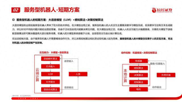 公众号ai写文案怎么做