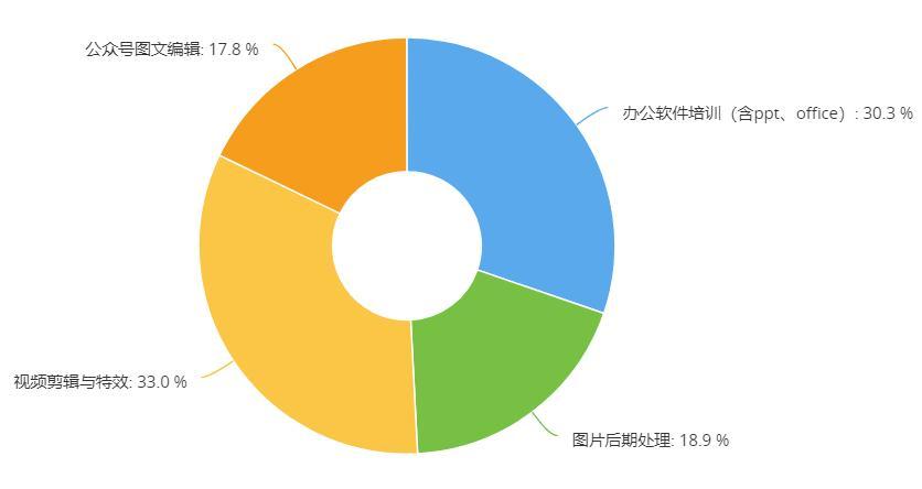 国庆特效制作全攻略：涵盖照片、视频与实时特效应用教程