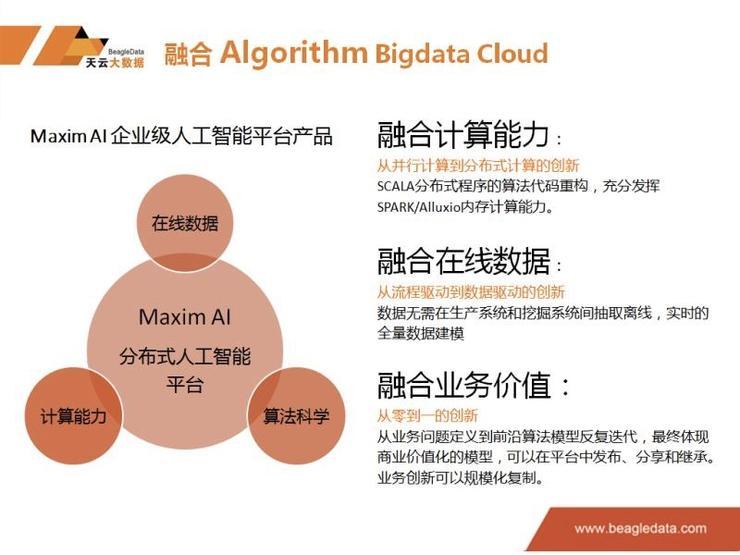 全面解析：AI自动建模软件的应用、优势与选择指南