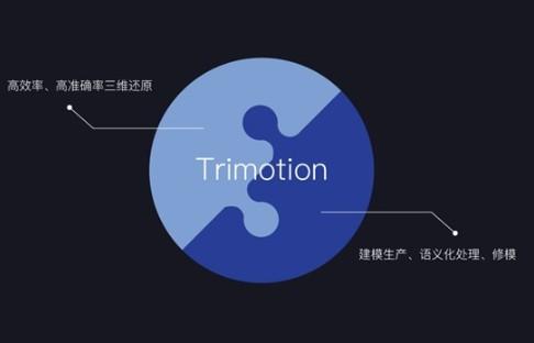 全面解析：AI自动建模软件的应用、优势与选择指南