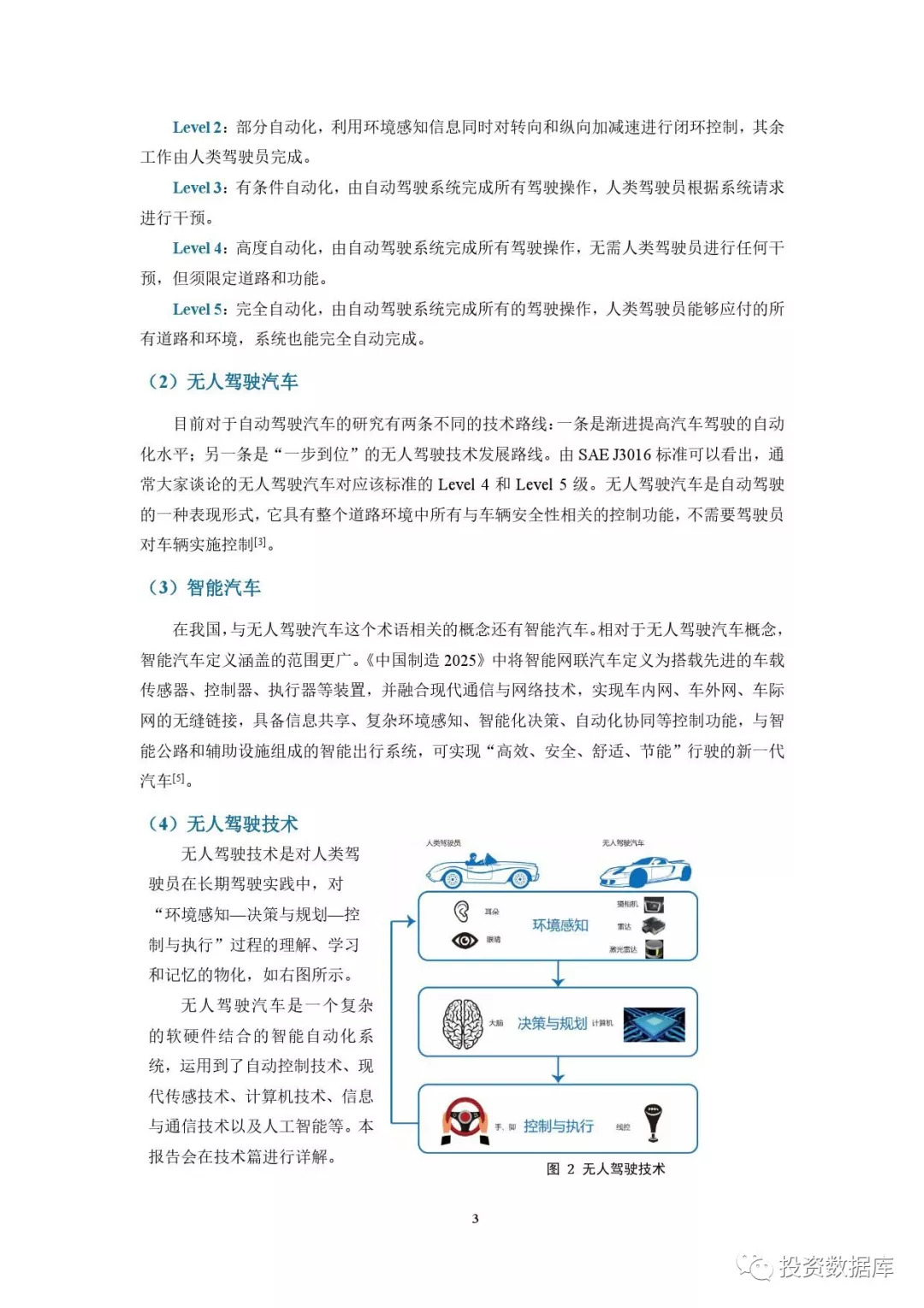 ai自动建模研究报告模板