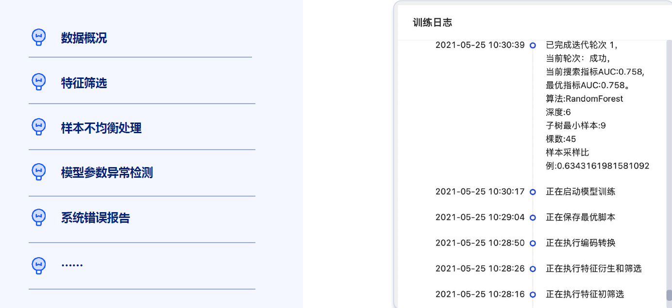 ai自动建模研究报告模板