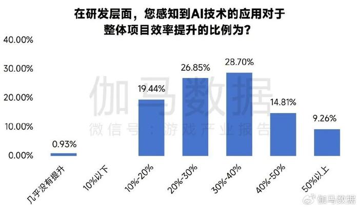 全面解析AI写作：如何利用技术提升写作效率与质量