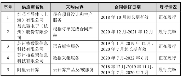 AI写作检测报告准确性存疑：深入解析检测效果与提升建议