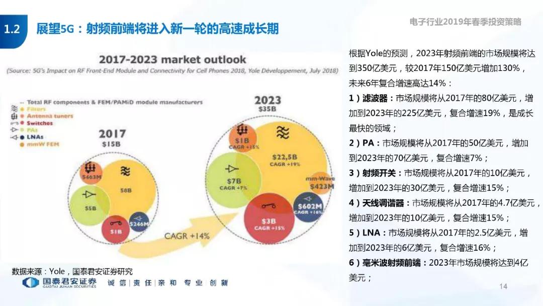 AI职业生涯发展报告引言：职业规划与未来趋势分析