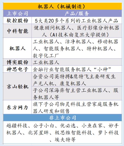 人工智能职业发展全景解析：行业趋势、技能需求与未来展望综合报告总结