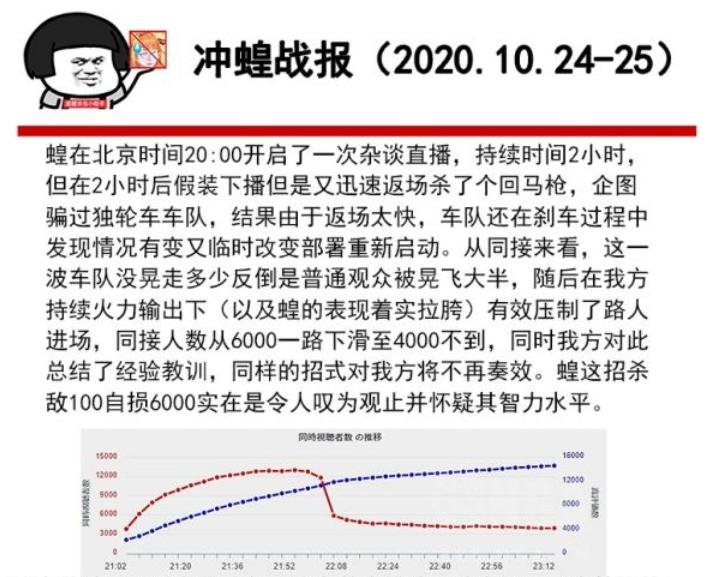 AI脚本入门指南：从安装到实际应用