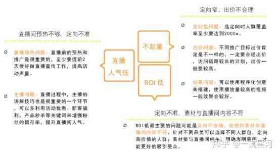 全方位解析：主持人的创意文案推送策略与实战技巧